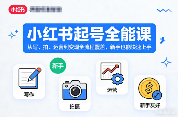 小红书起号全能课,从写、拍、运营到变现全流程覆盖,新手也能快速上手-站源网