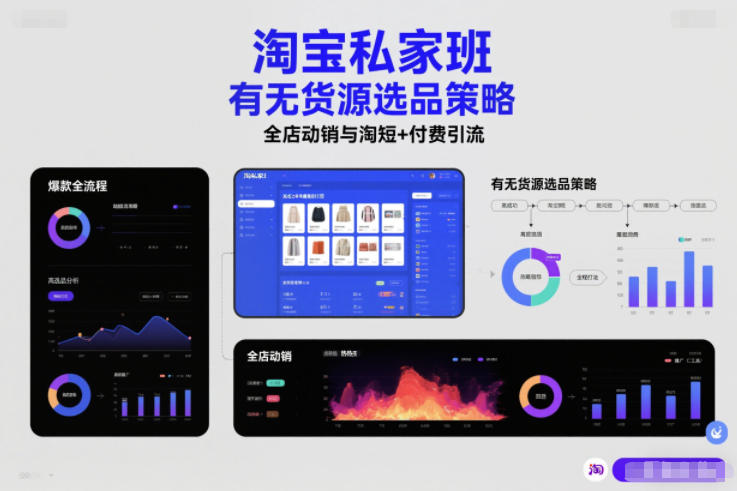 淘宝私家班，有无货源选品策略，高成功率爆款全流程打法，全店动销与淘短+付费引流(更新2026年4月)