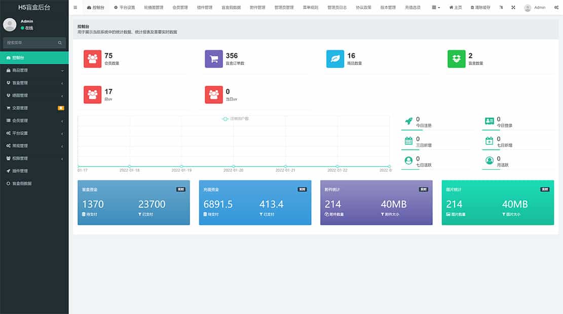 图片[3]-最新PHP盲盒商城系统源码 | ThinkPHP框架 | 支持晒图、免签支付、短信验证、在线回收-站源网