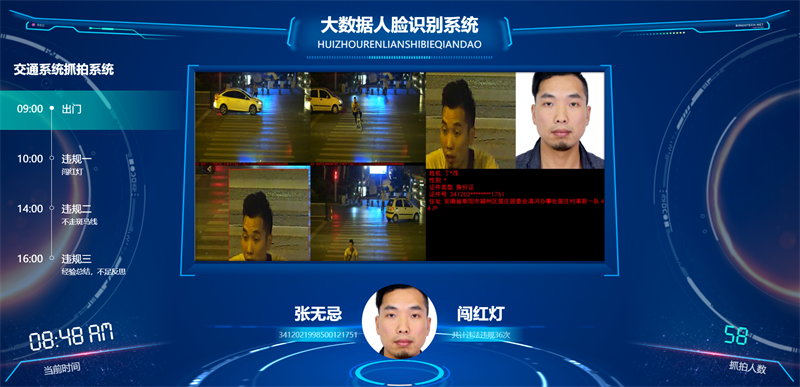 100套精选可视化echarts模板 大数据html模板-站源网