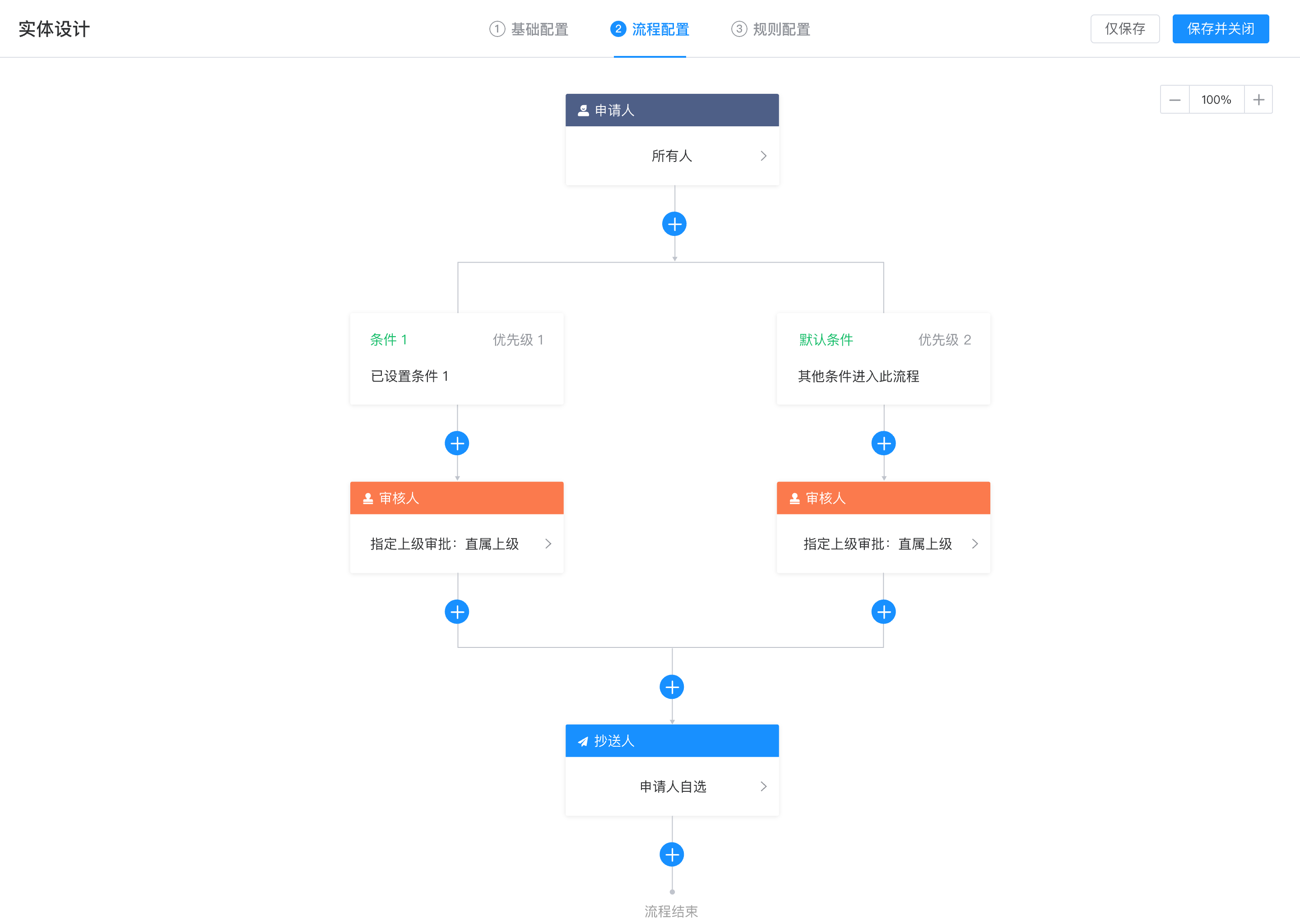 陀螺匠OA办公系统源码 PHP + Vue 前后端分离 完整可商用