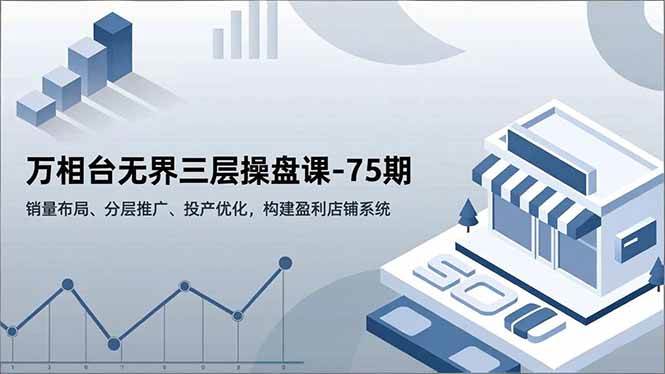 图片[1]-（16769期）万相台无界三层操盘课-75期，销量布局、分层推广、投产优化，构建盈利店铺系统-站源网